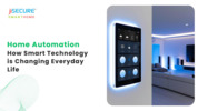 Home Automation: How Smart Technology is Changing Everyday Life