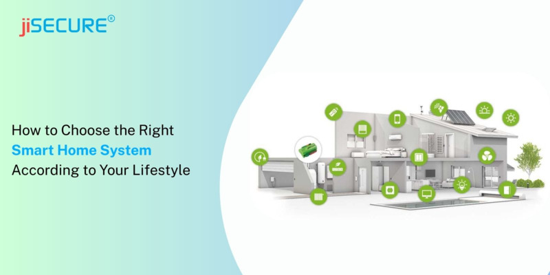 How to Choose the Right Smart Home System According to Your Lifestyle