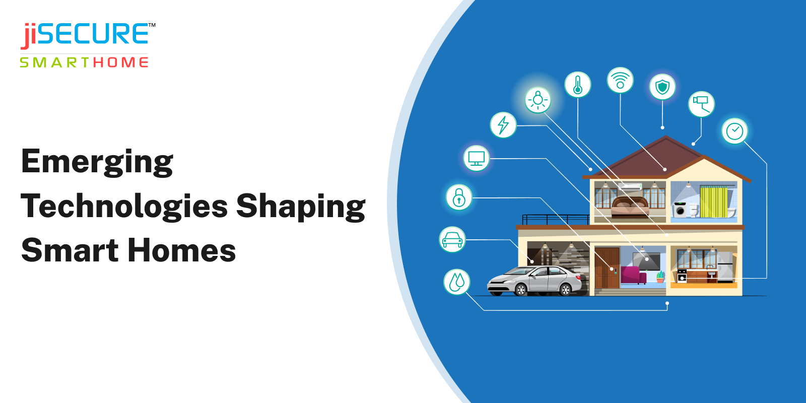 Emerging Technologies Shaping Smart Homes